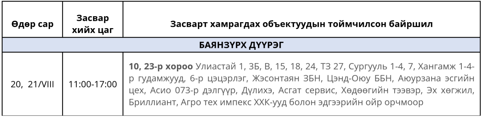 УБЦТС: Энэ долоо хоногт хийгдэх засварын хуваарь